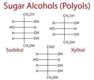 Sugar alcohol polyol