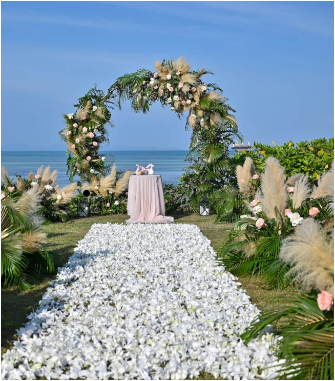 Best Wedding Destination