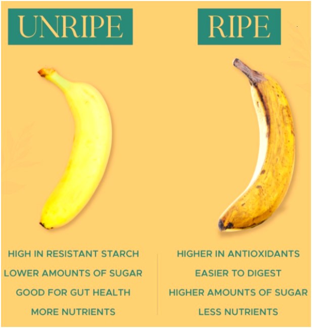 Banana Debate