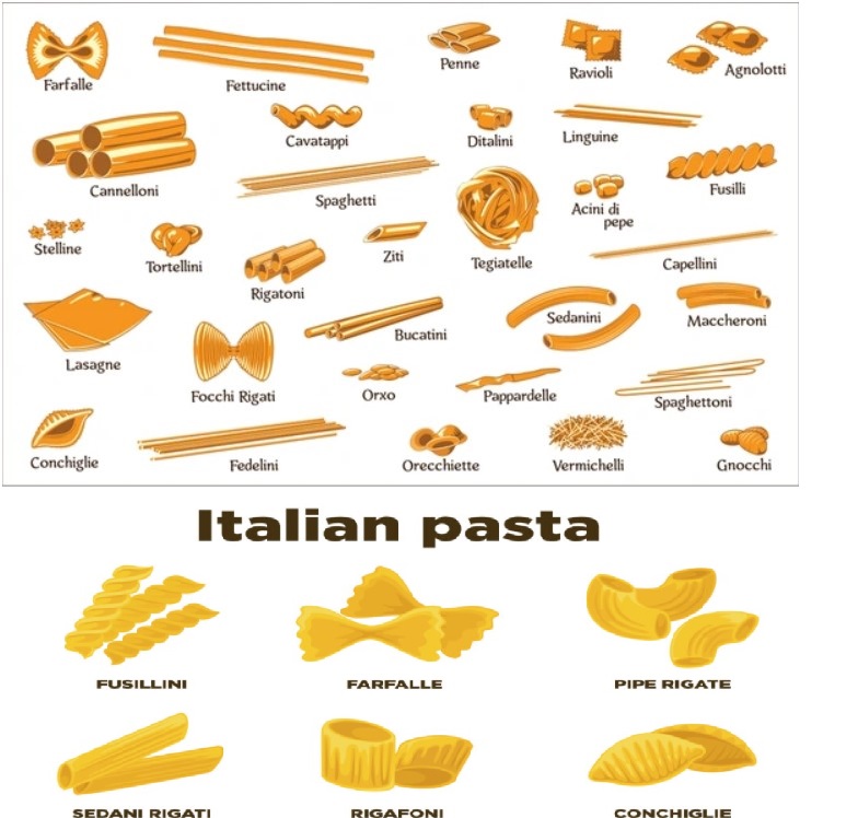 Italian Pasta Varities